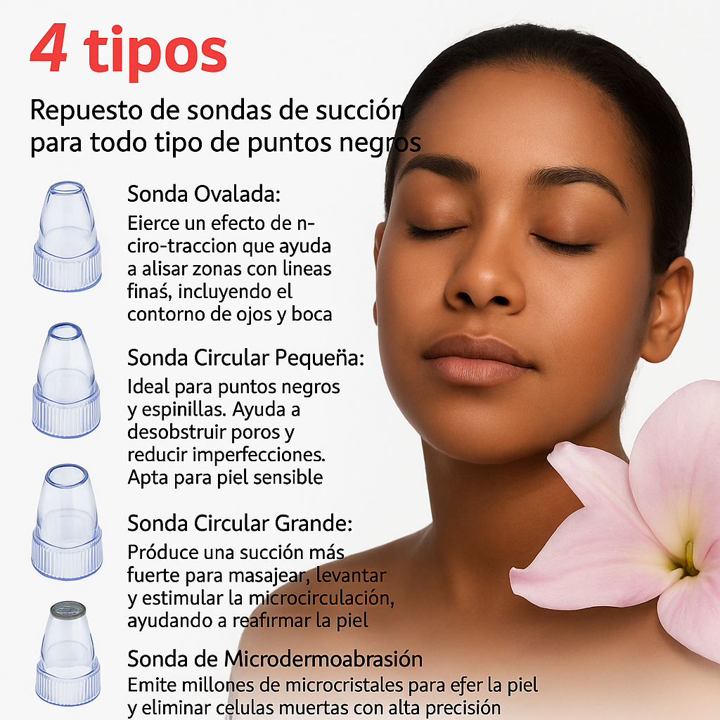 Limpiador de Poros Eléctrico