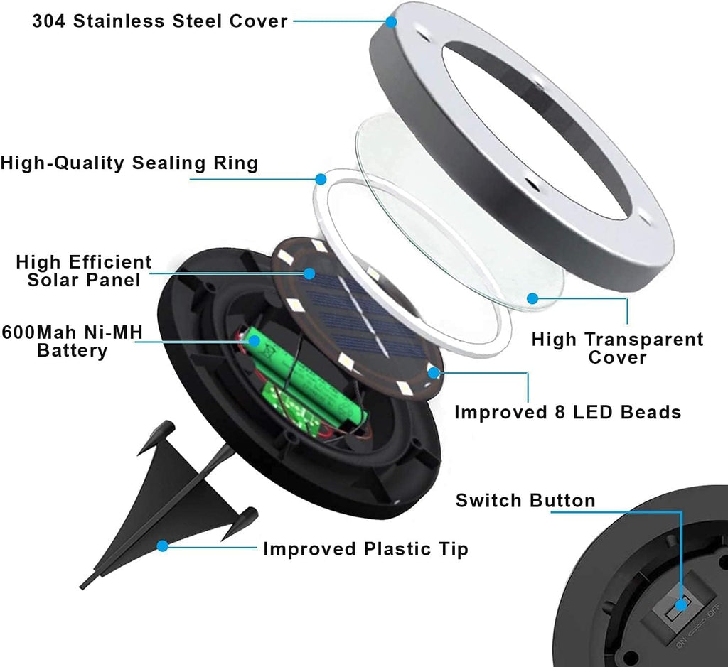 Luces Solares para Jardín